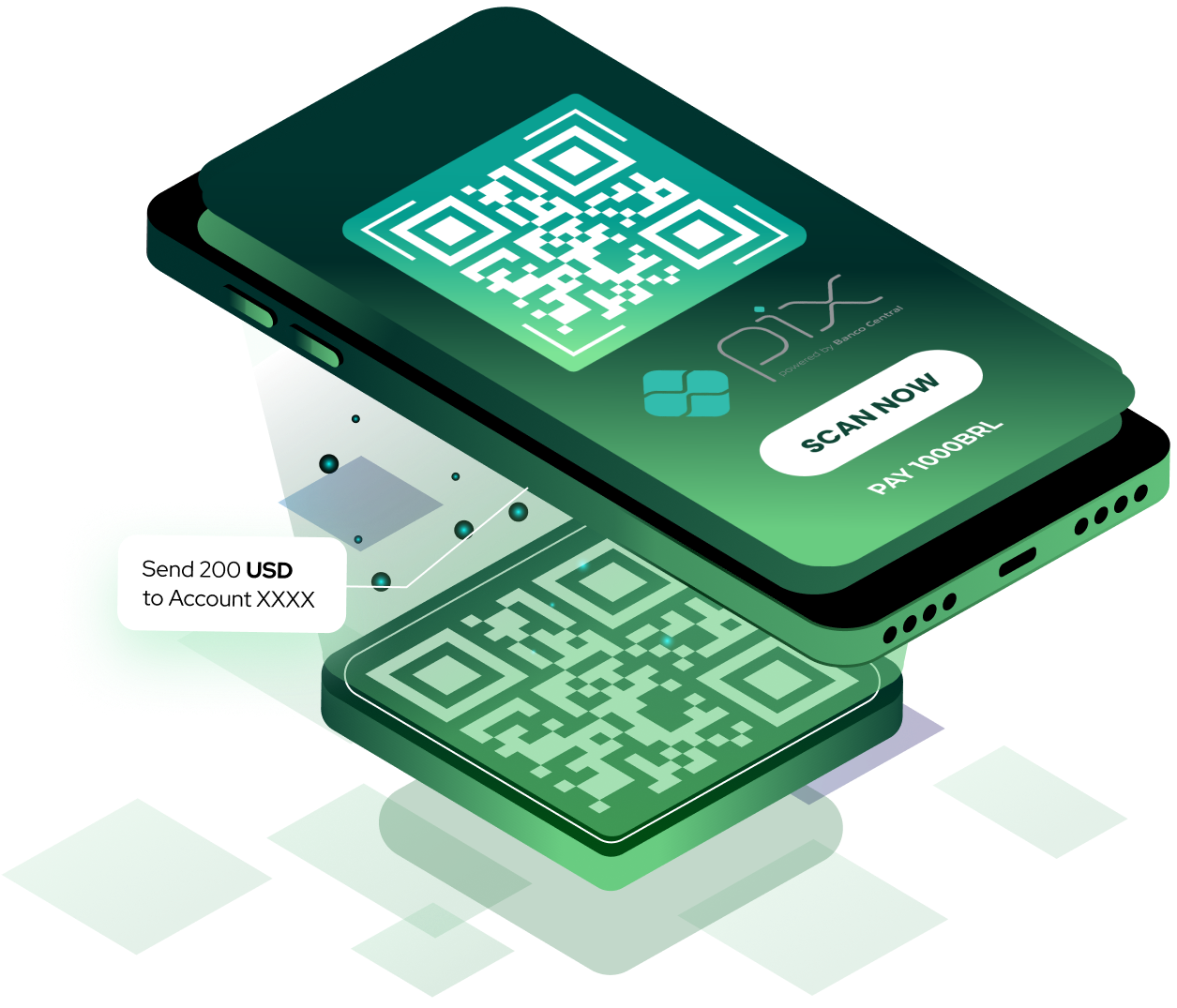 Global expertise to help you grow faster