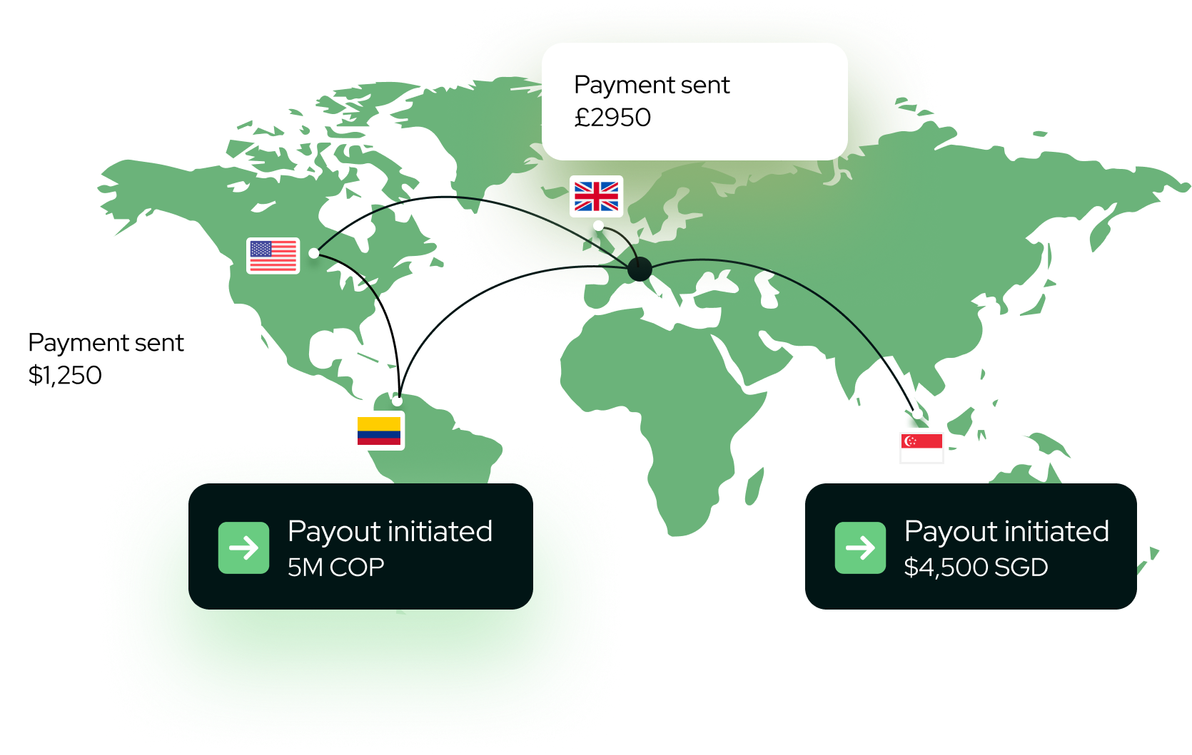 Pay like a local, from anywhere